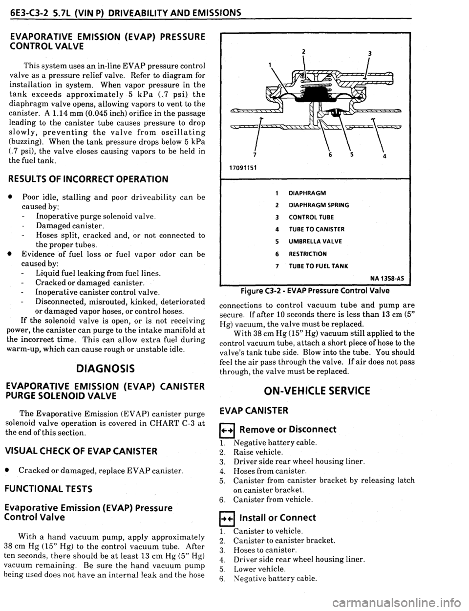 PONTIAC FIREBIRD 1993  Service Repair Manual 