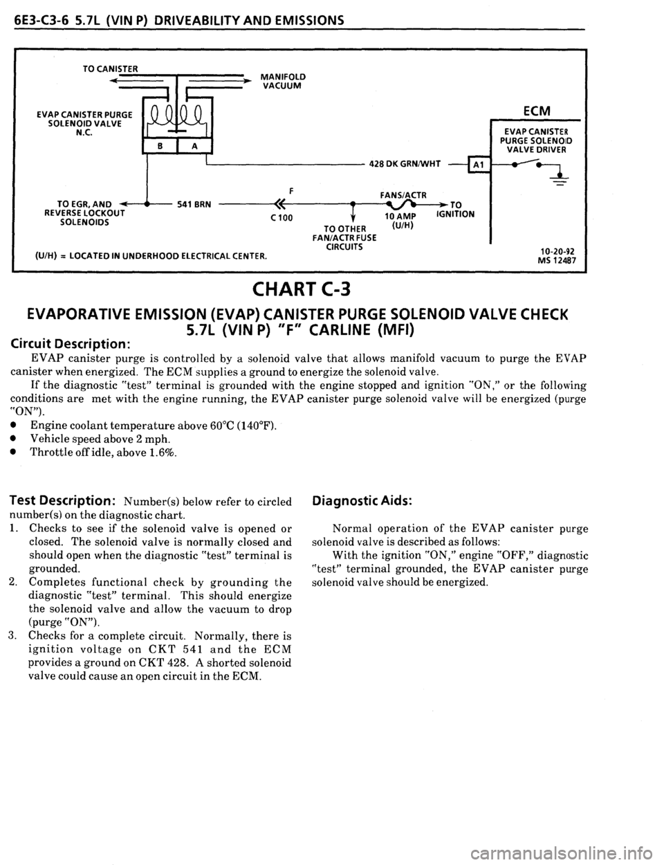 PONTIAC FIREBIRD 1993  Service Repair Manual 