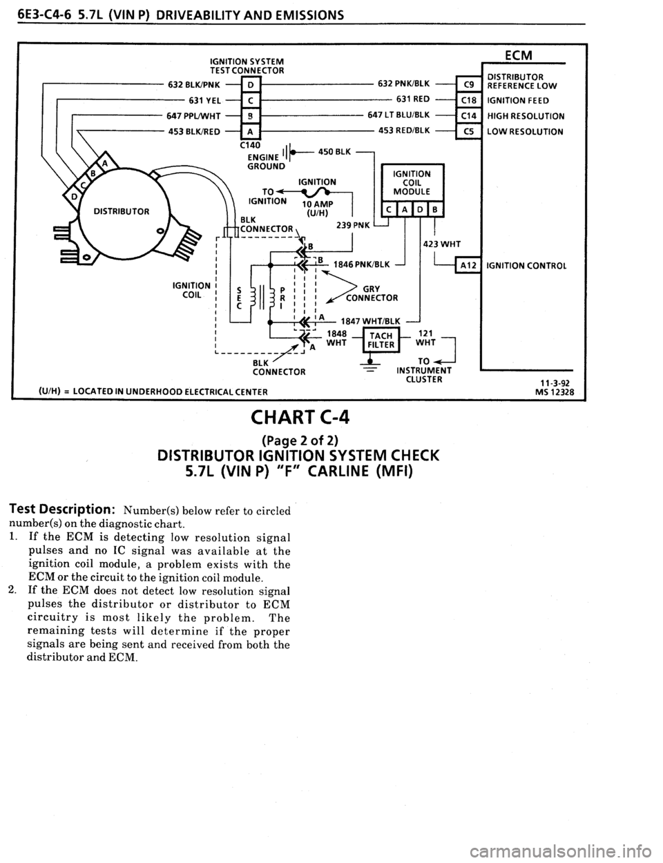 PONTIAC FIREBIRD 1993  Service Repair Manual 