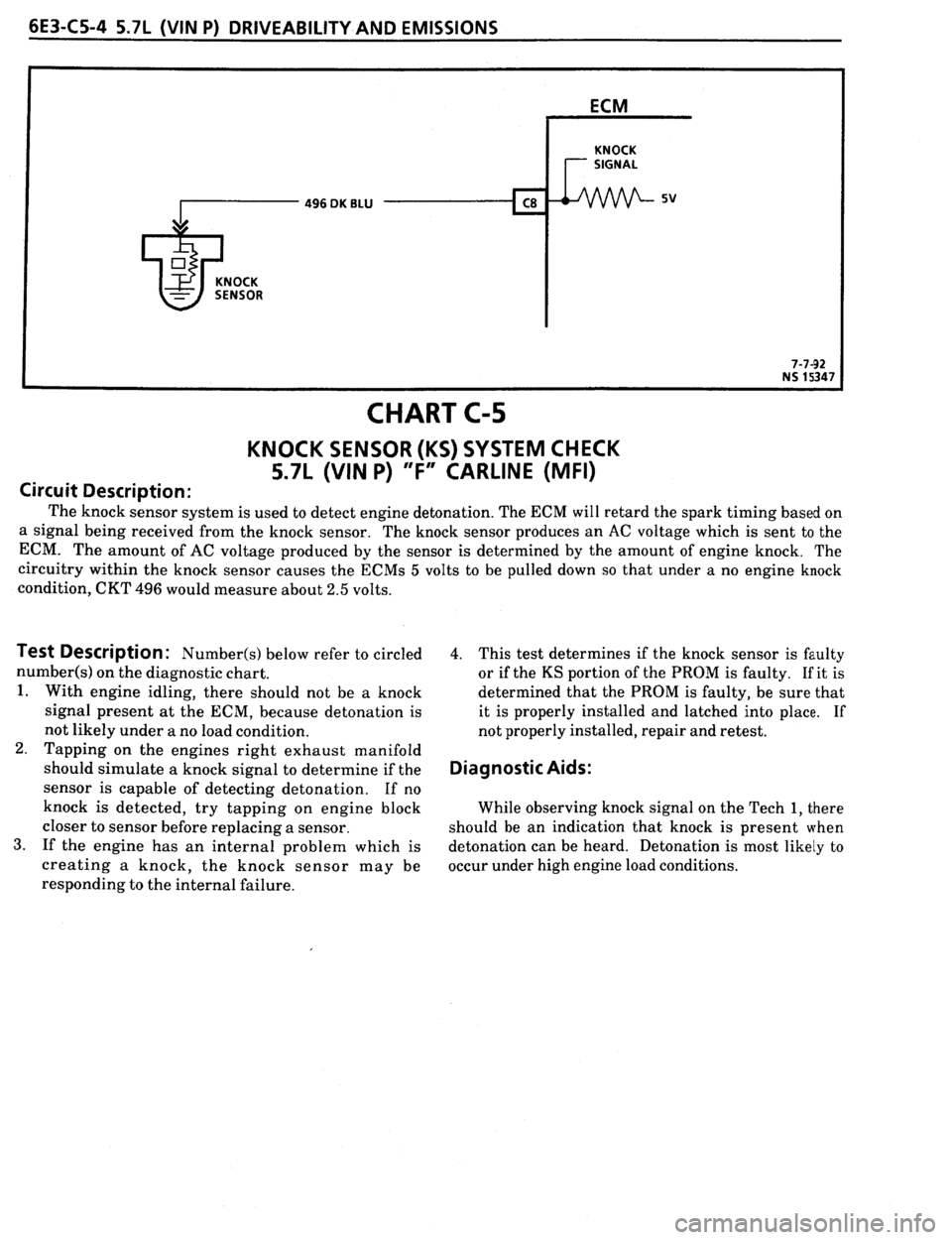 PONTIAC FIREBIRD 1993  Service Repair Manual 