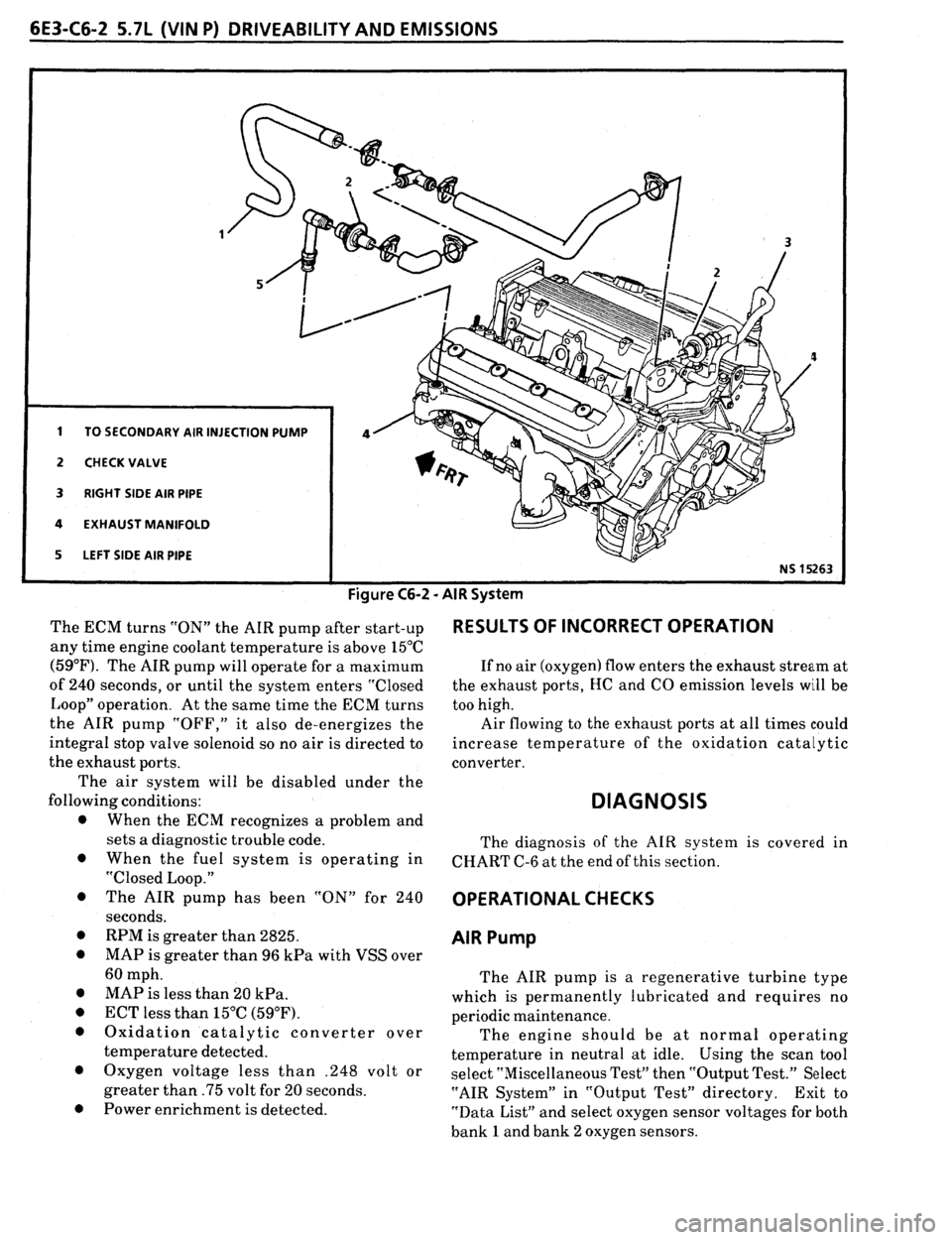 PONTIAC FIREBIRD 1993  Service Repair Manual 