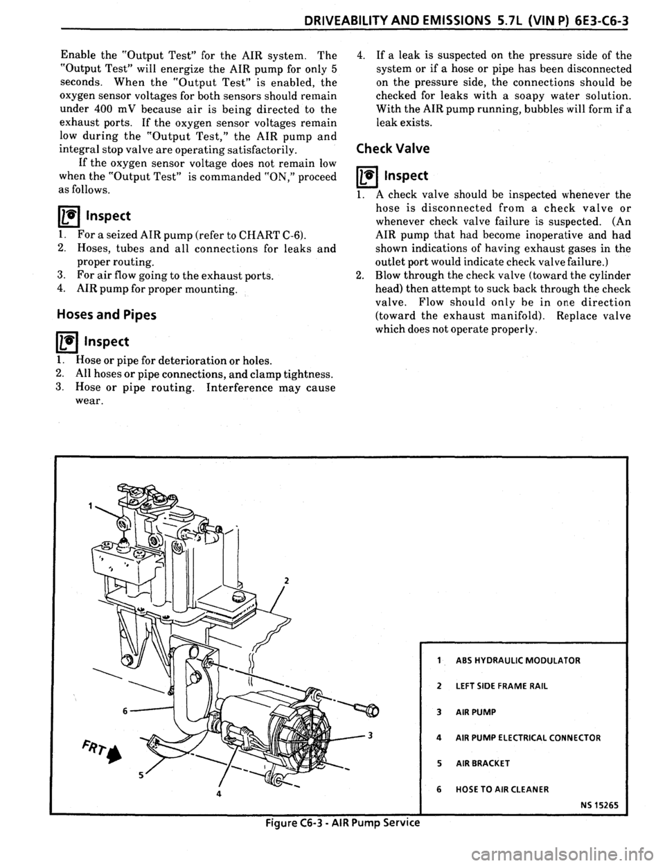 PONTIAC FIREBIRD 1993  Service Repair Manual 