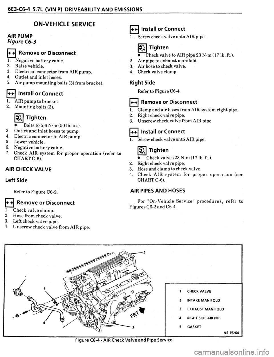 PONTIAC FIREBIRD 1993  Service Repair Manual 