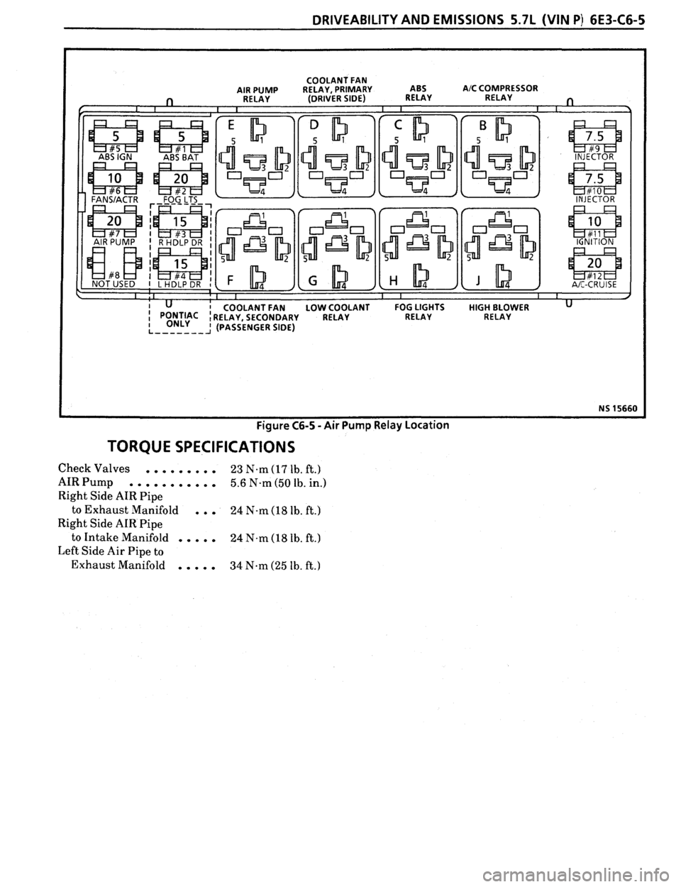 PONTIAC FIREBIRD 1993  Service Repair Manual 