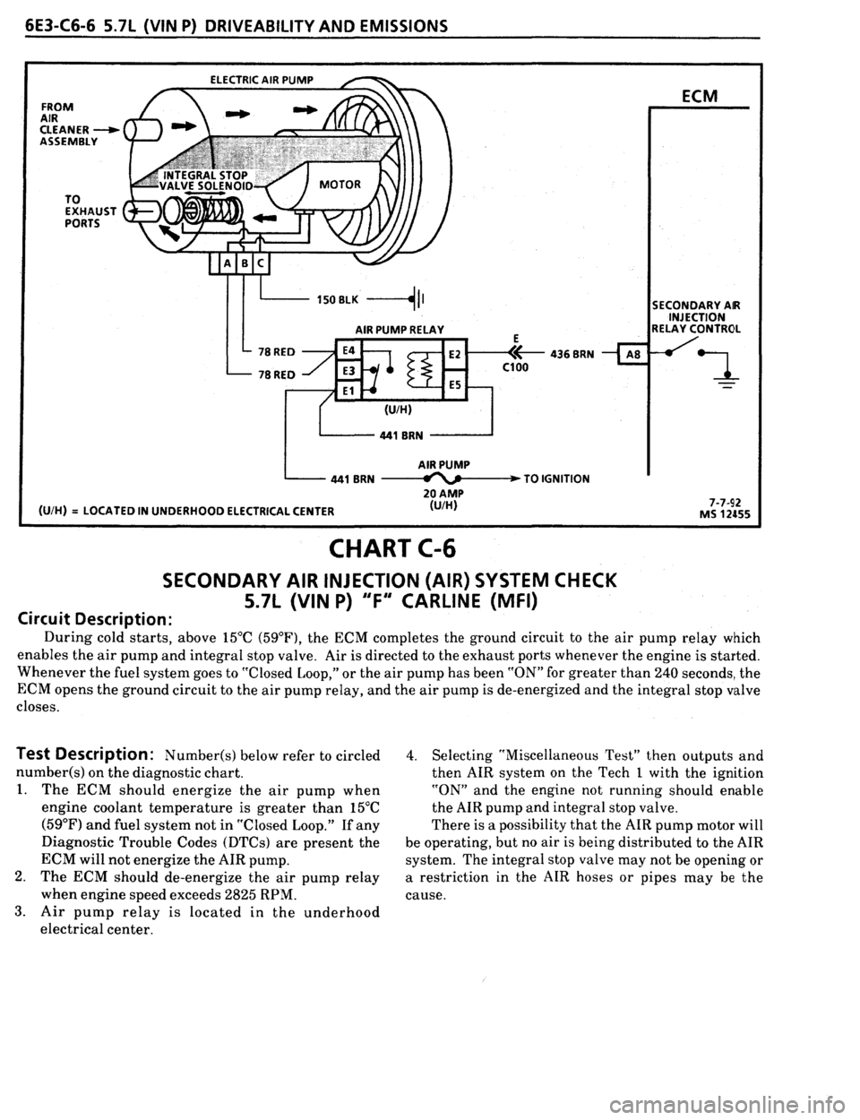PONTIAC FIREBIRD 1993  Service Repair Manual 