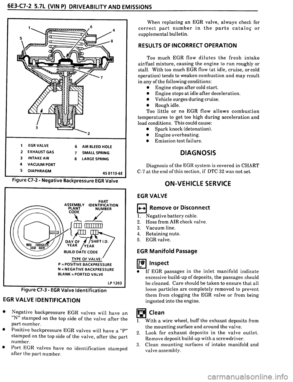 PONTIAC FIREBIRD 1993  Service Repair Manual 