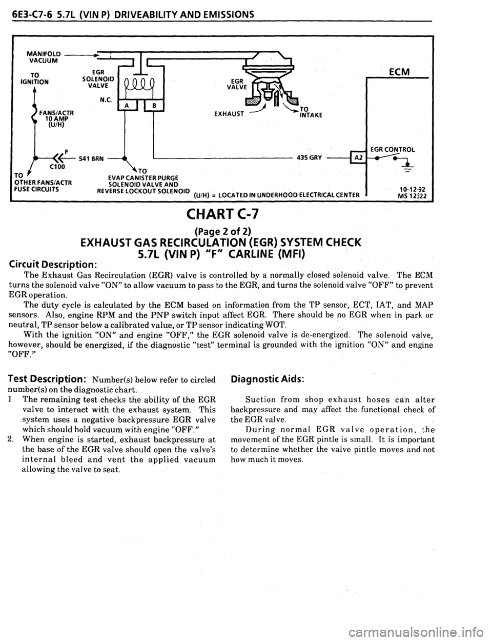 PONTIAC FIREBIRD 1993  Service Repair Manual 