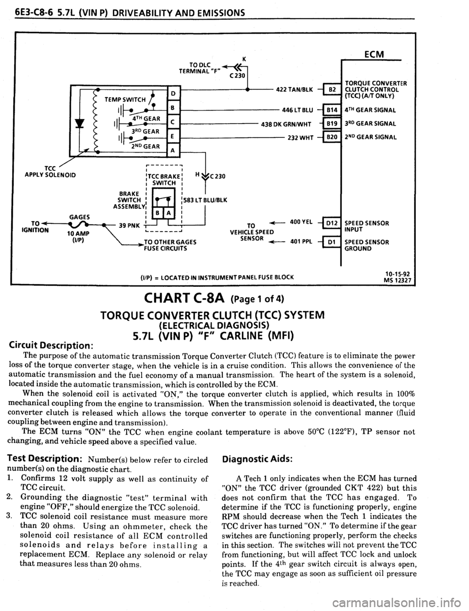 PONTIAC FIREBIRD 1993  Service Repair Manual 