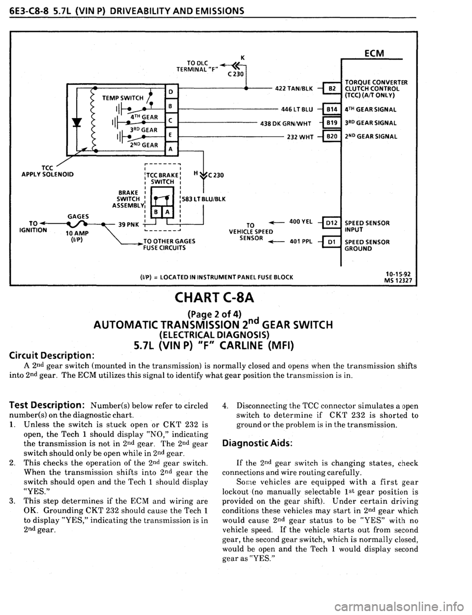 PONTIAC FIREBIRD 1993  Service Repair Manual 