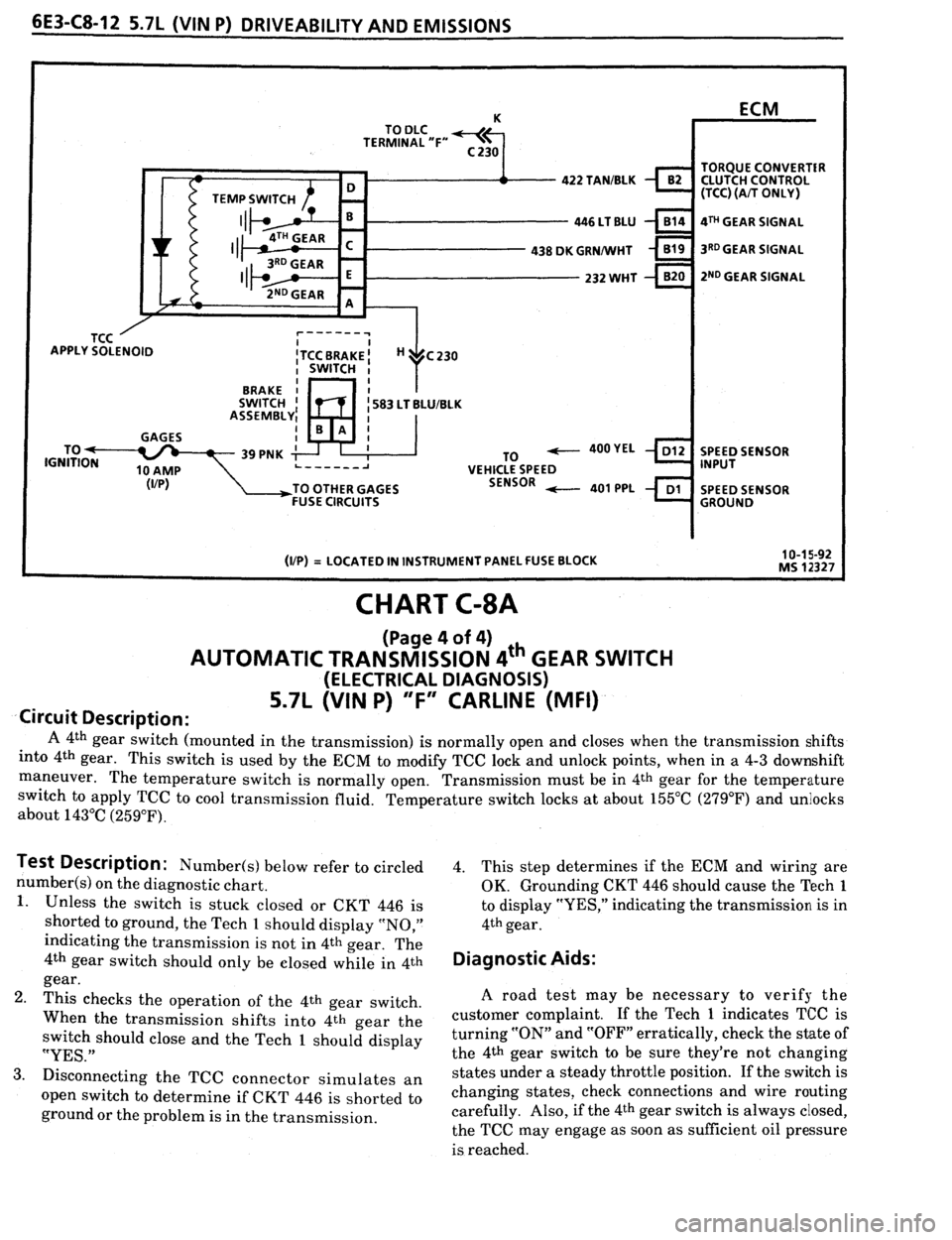 PONTIAC FIREBIRD 1993  Service Repair Manual 