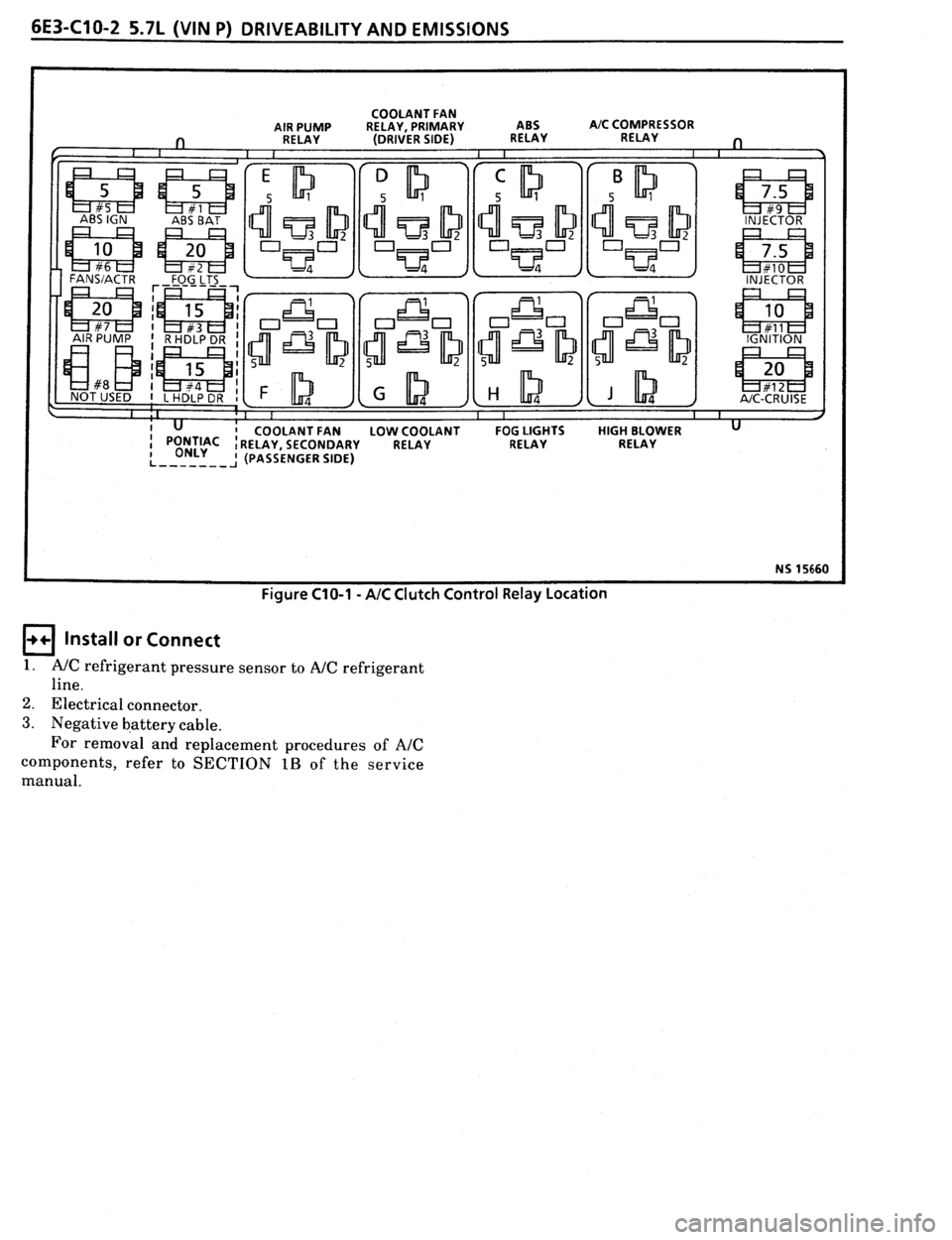 PONTIAC FIREBIRD 1993  Service Repair Manual 