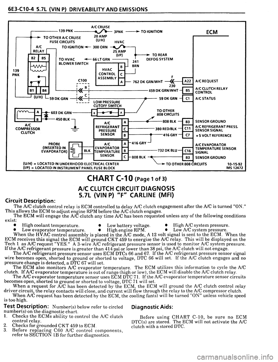 PONTIAC FIREBIRD 1993  Service Repair Manual 