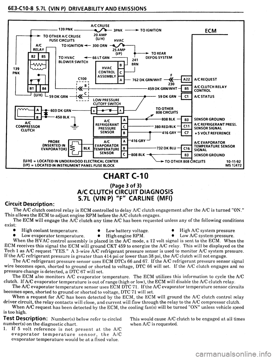PONTIAC FIREBIRD 1993  Service Repair Manual 