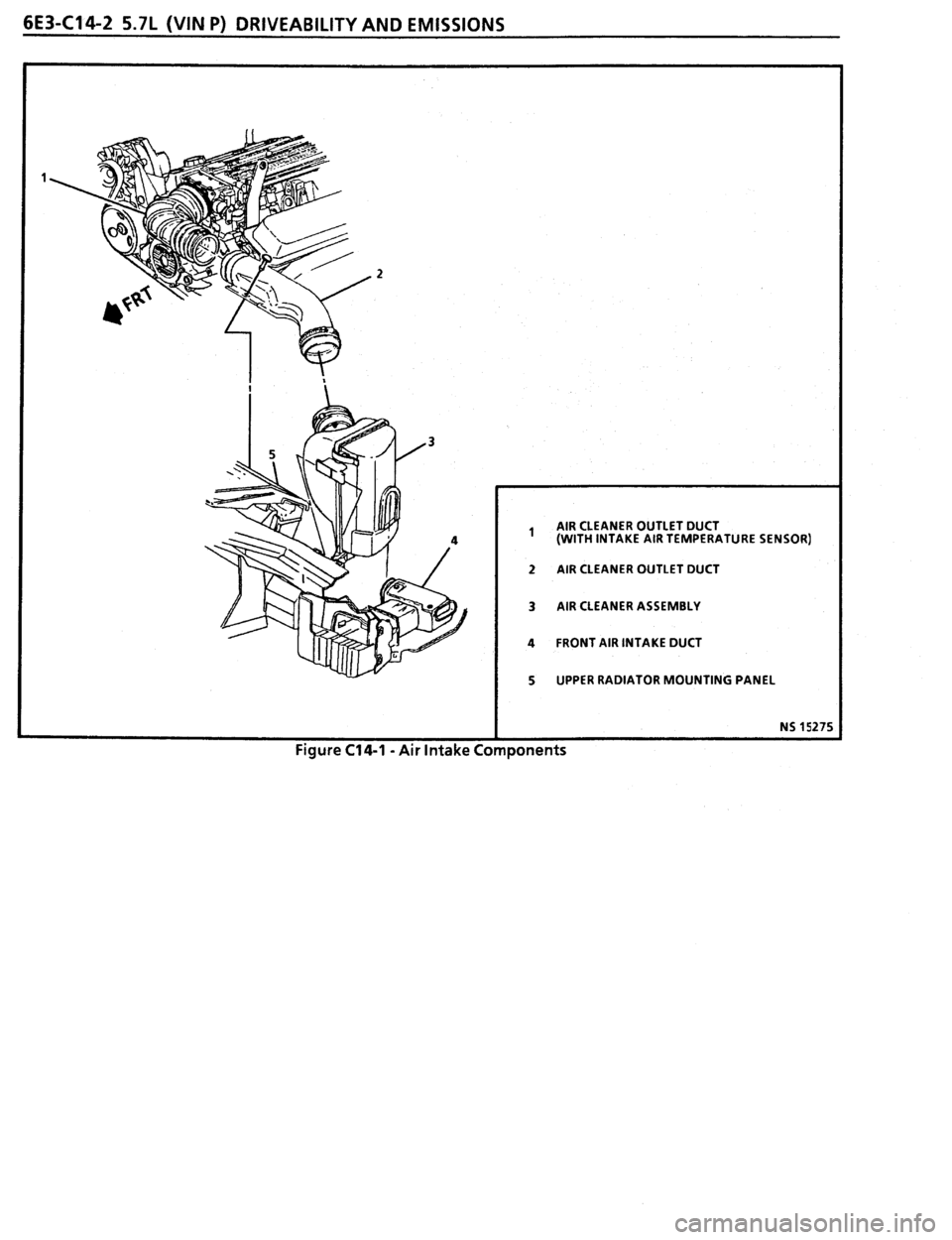 PONTIAC FIREBIRD 1993  Service Repair Manual 