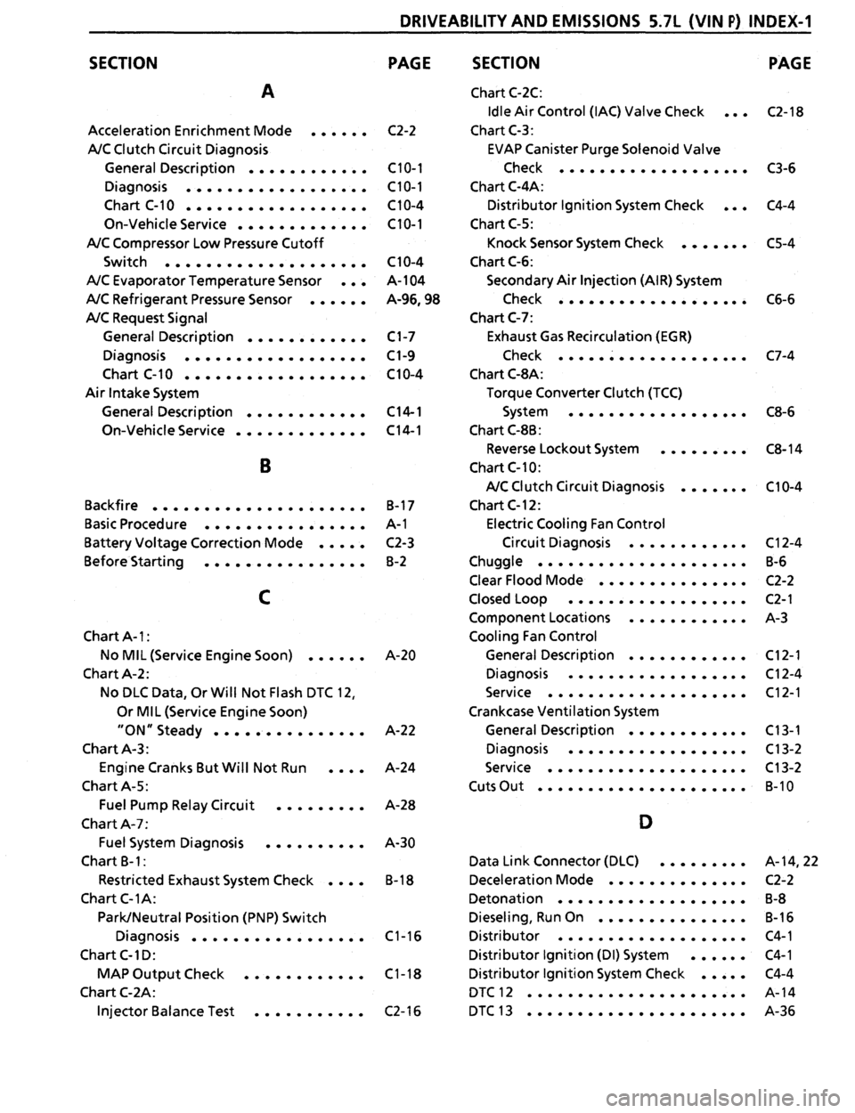 PONTIAC FIREBIRD 1993  Service Repair Manual 