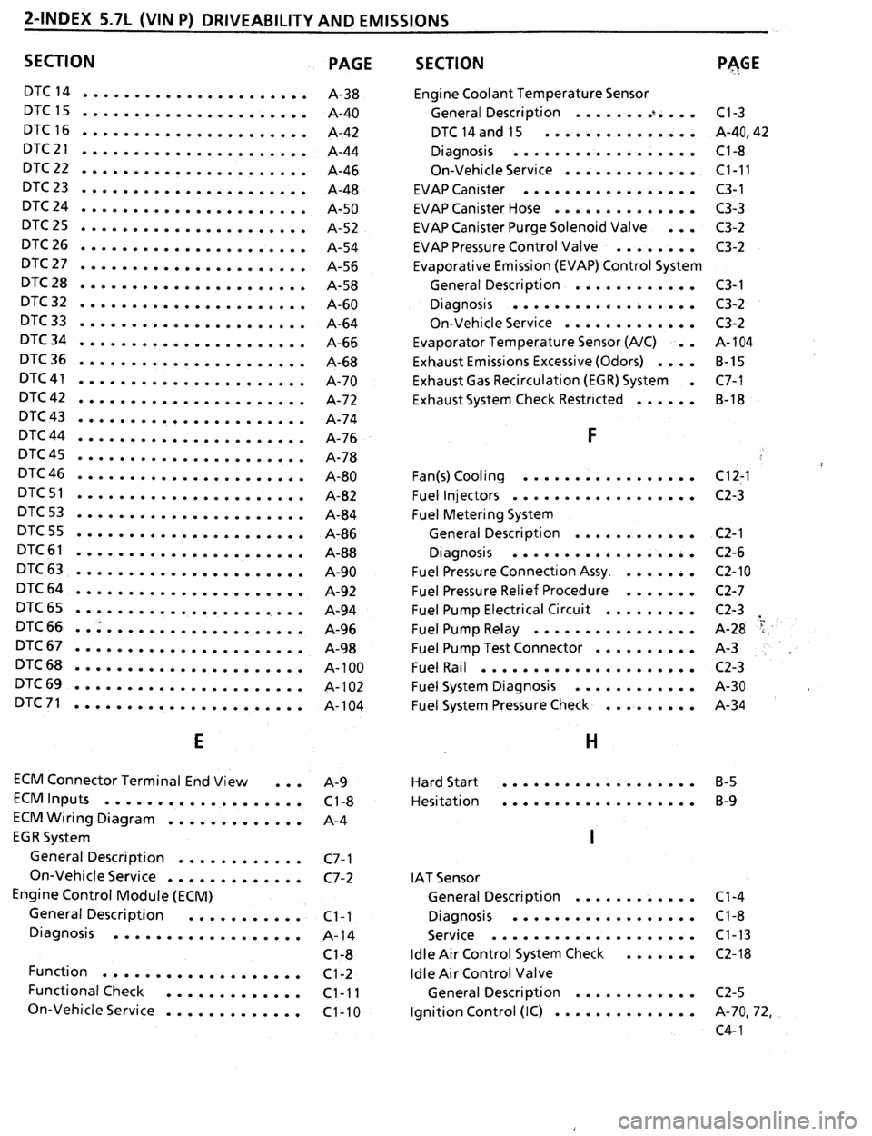 PONTIAC FIREBIRD 1993  Service Repair Manual 