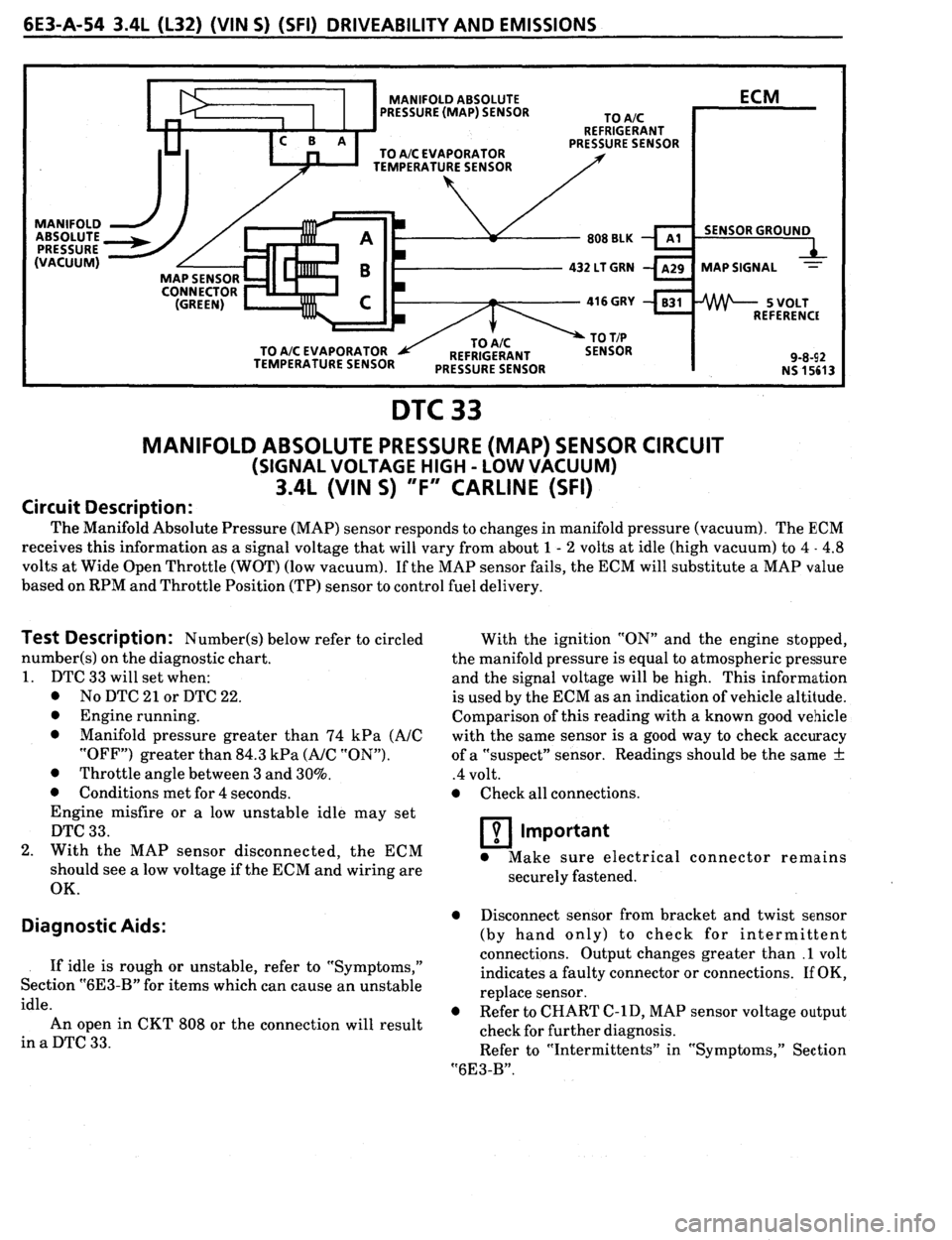 PONTIAC FIREBIRD 1993  Service Repair Manual 