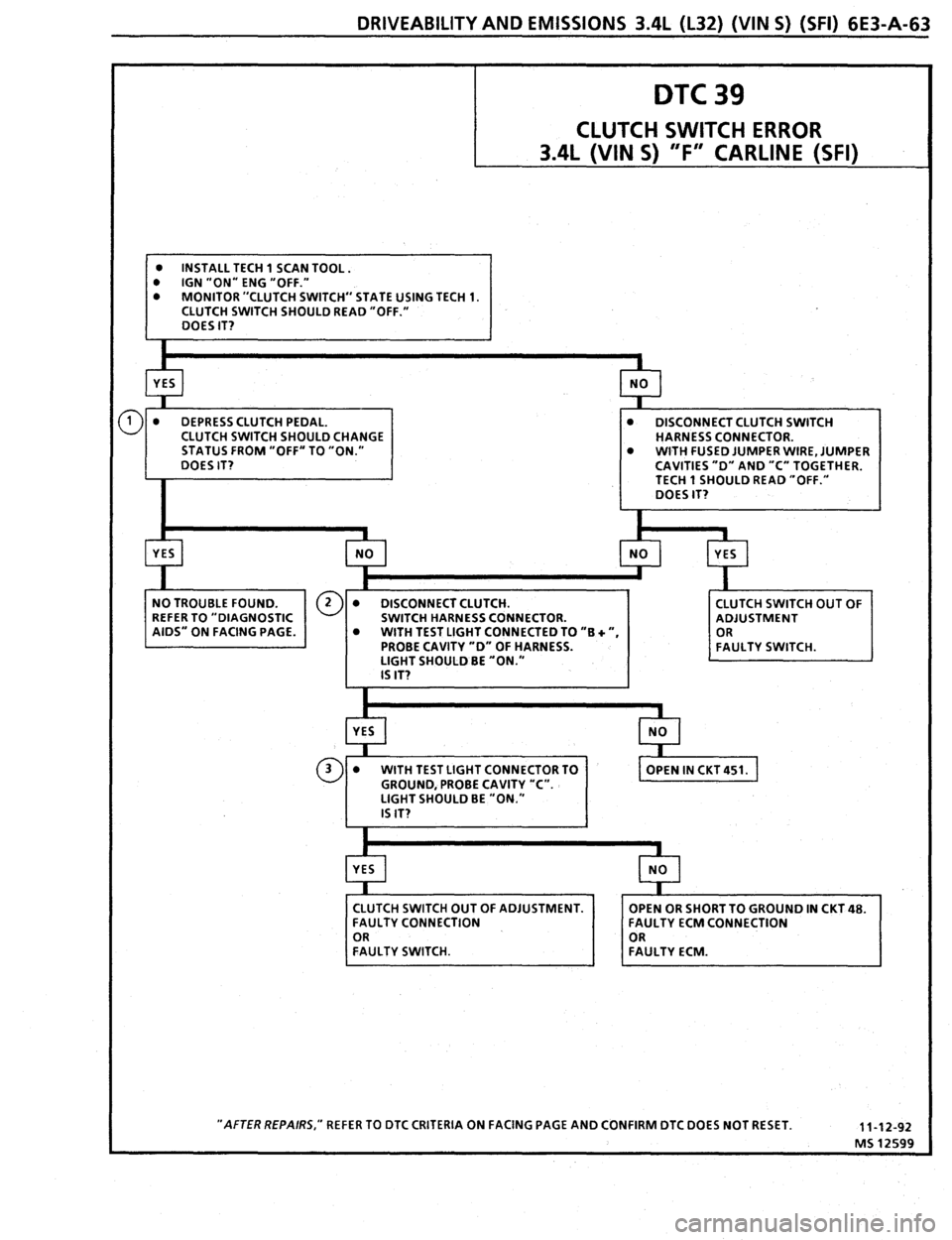 PONTIAC FIREBIRD 1993  Service Repair Manual 
