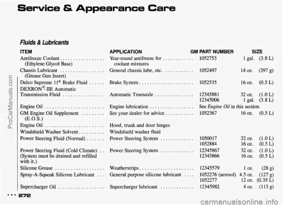 PONTIAC BONNEVILLE 1993 Owners Manual ...
Service & Appearance Care
Fluids & Lubricants
ITEM
Antifreeze Coolant. ....
(Ethylene Glycol Base)
Chassis Lubricant
..........
(Grease Gun Insert)
Delco Supreme
1 l@ Brake Fluid .. PONTIAC BONNEVILLE 1993 Owners Manual ...
Service & Appearance Care
Fluids & Lubricants
ITEM
Antifreeze Coolant. ....
(Ethylene Glycol Base)
Chassis Lubricant
..........
(Grease Gun Insert)
Delco Supreme
1 l@ Brake Fluid ..