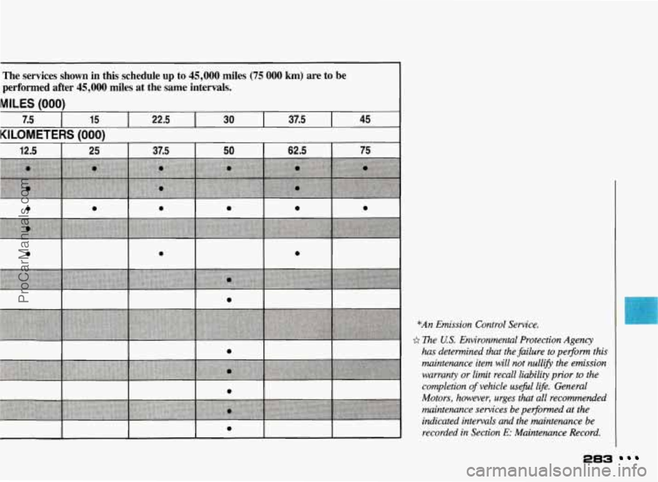 PONTIAC BONNEVILLE 1993  Owners Manual The  services shown in this  schedule  up  to 45,000 miles (75 000 km) are to be 
performed  after 
45,000 miles  at  the  same  intervals. 
MILES (000) 
KILOMETERS (000) 
7.5  37.5 I 45 15 1 22.5 I 3