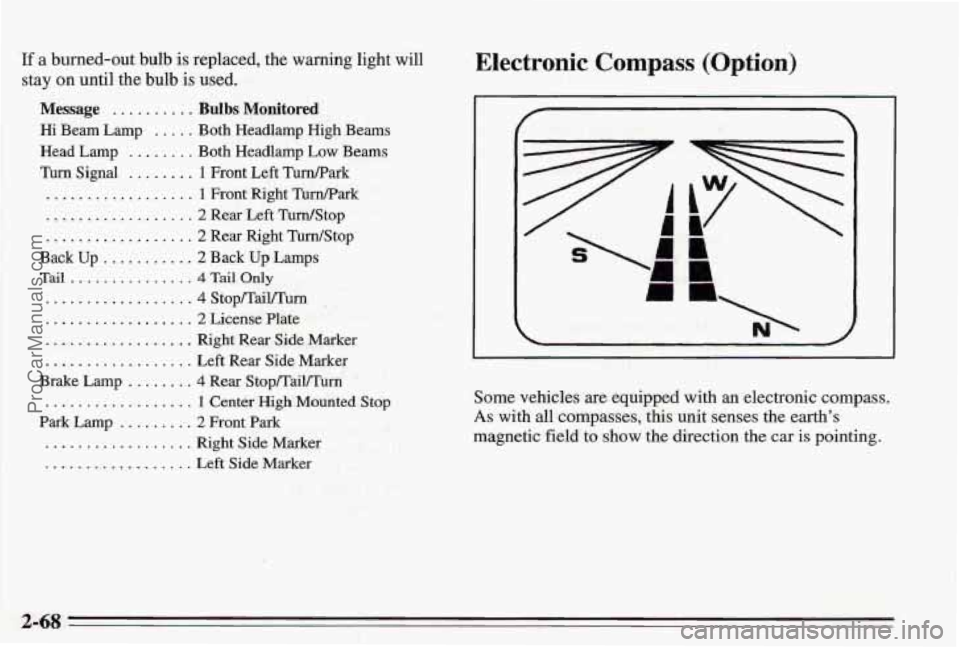 PONTIAC BONNEVILLE 1995  Owners Manual If a burned-out bulb is replaced,  the  warning light will 
stay on until  the  bulb  is used. 
Message .......... Bulbs Monitored 
Hi  Beam  Lamp ..... Both  Headlamp  High  Beams 
Head  Lamp 
......