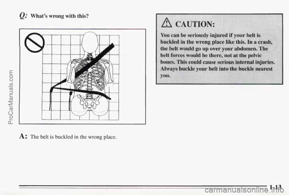 PONTIAC BONNEVILLE 1995  Owners Manual Q: What’s  wrong  with  this? 
I I I I I I I I 
A: The belt is buckled in the wrong place. 
1-13 
ProCarManuals.com 