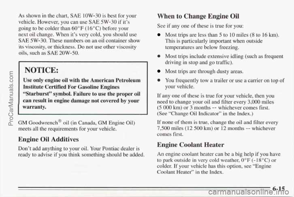 PONTIAC BONNEVILLE 1995  Owners Manual As shown  in the chart, SAE 1OW-30  is  best for your 
vehicle.  However,  you  can  use 
SAE 5W-30 if it’s 
going  to be  colder  than 
60” F ( 16” C) before  your 
next  oil  change.  When  it