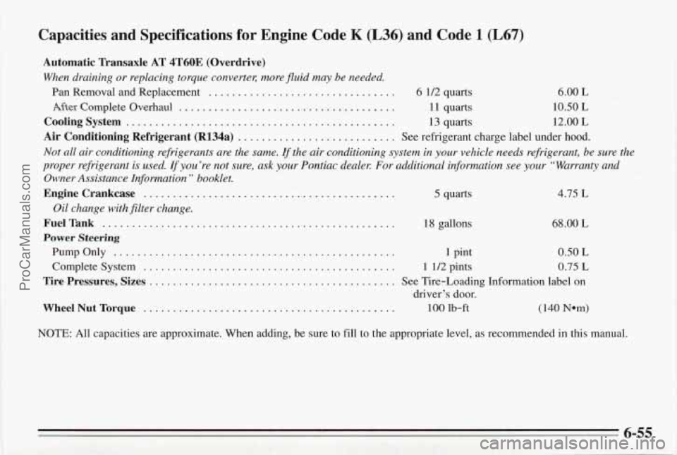 PONTIAC BONNEVILLE 1995 Owners Manual Capacities and Specifications for Engine Code K (L36) and Code 1 (L67)
Automatic Transaxle AT 4T60E (Overdrive)
When draining or replacing torque convertec more fluid may be needed.
Pan PONTIAC BONNEVILLE 1995 Owners Manual Capacities and Specifications for Engine Code K (L36) and Code 1 (L67)
Automatic Transaxle AT 4T60E (Overdrive)
When draining or replacing torque convertec more fluid may be needed.
Pan