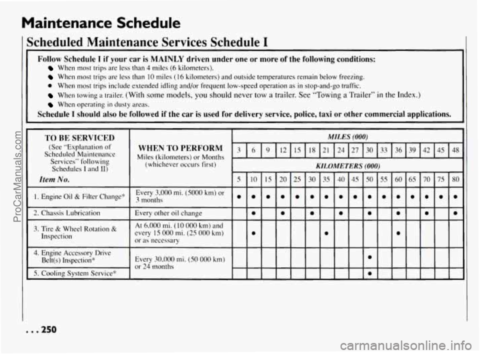PONTIAC BONNEVILLE 1994  Owners Manual Maintenance  Schedule 
Scheduled  Maintenance Services Schedule I 
Follow Schedule I if  your car is MAINLY driven under one or more  of  the  following conditions: 
When  most  trips  are less  than 