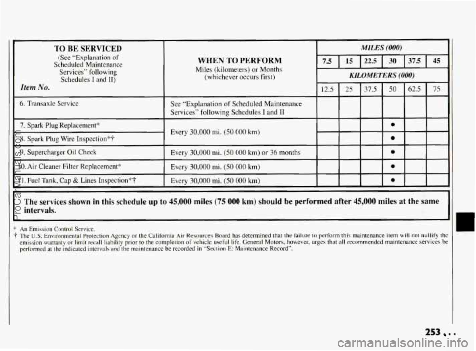 PONTIAC BONNEVILLE 1994  Owners Manual TO BE SERVICED 
Scheduled  Maintenance (See  “Explanation 
of 
MILES (000) 
WHEN TO PERFORM 
Services”  following 
Miles 
(kilometers) or Months 
Schedules 
I and 11) (whichever occurs  first) KIL