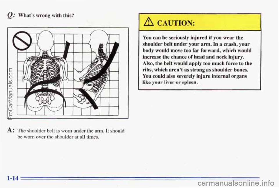 PONTIAC BONNEVILLE 1996  Owners Manual e. Whats  wrong with this? 
CAUTION: 
You can be seriously  injured if you wear  the 
shoulder  belt under  your arm. 
In a crash,  your 
body  would  move  too 
far forward,  which  would 
increas