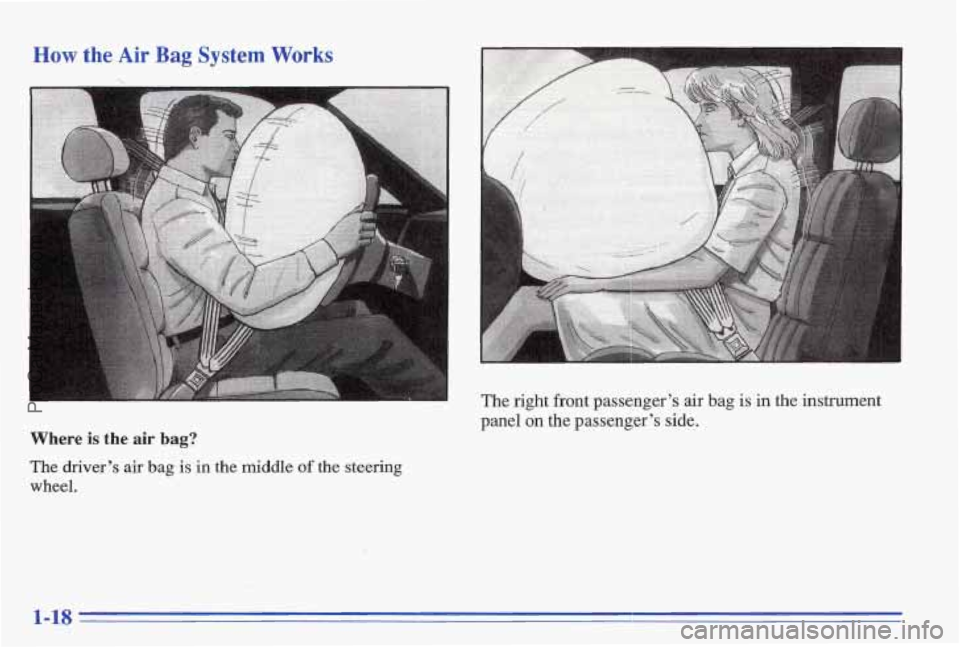 PONTIAC BONNEVILLE 1996  Owners Manual How the Air Bag System Works 
-_ 
Where is the air bag? 
The driver’s air bag- is in the  middle of the  steering 
wheel. 
I The right fmnt passe&er’s air bag is in the instrument 
panel on the pa