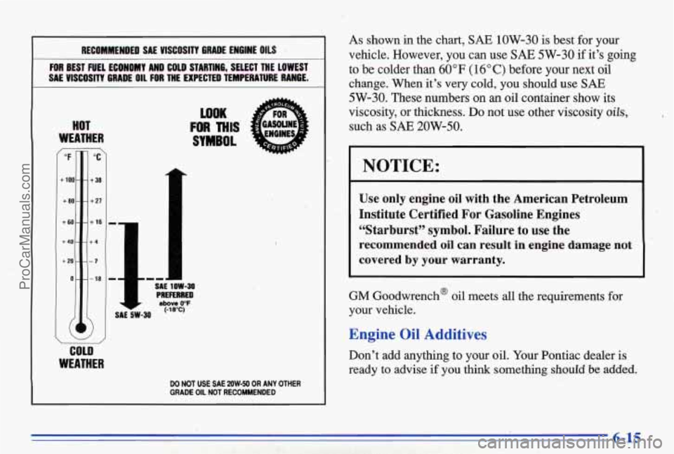 PONTIAC BONNEVILLE 1996 Owners Manual I RECOMMENDED SAE VISCOSITY GRADE ENGINE OILS 1
FOR BEST FUEL ECONOMY AND COLD STARTING, SELECT THE LOWEST
I SAE VISCOSITY GRADE OIL FOR THE EXPECTED TEMPERATURE RANGE.
HOT
WEATHER
/
PONTIAC BONNEVILLE 1996 Owners Manual I RECOMMENDED SAE VISCOSITY GRADE ENGINE OILS 1
FOR BEST FUEL ECONOMY AND COLD STARTING, SELECT THE LOWEST
I SAE VISCOSITY GRADE OIL FOR THE EXPECTED TEMPERATURE RANGE.
HOT
WEATHER
/