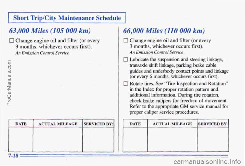 PONTIAC BONNEVILLE 1996  Owners Manual I Short TriplCity Maintenance Schedule I 
63,000 Miles (105 000 km) 
0 Change engine oil and filter (or every 
3 months, whichever  occurs  first). 
An  Emission Control Service. 
RATE ACTUAL MLLEAGE 