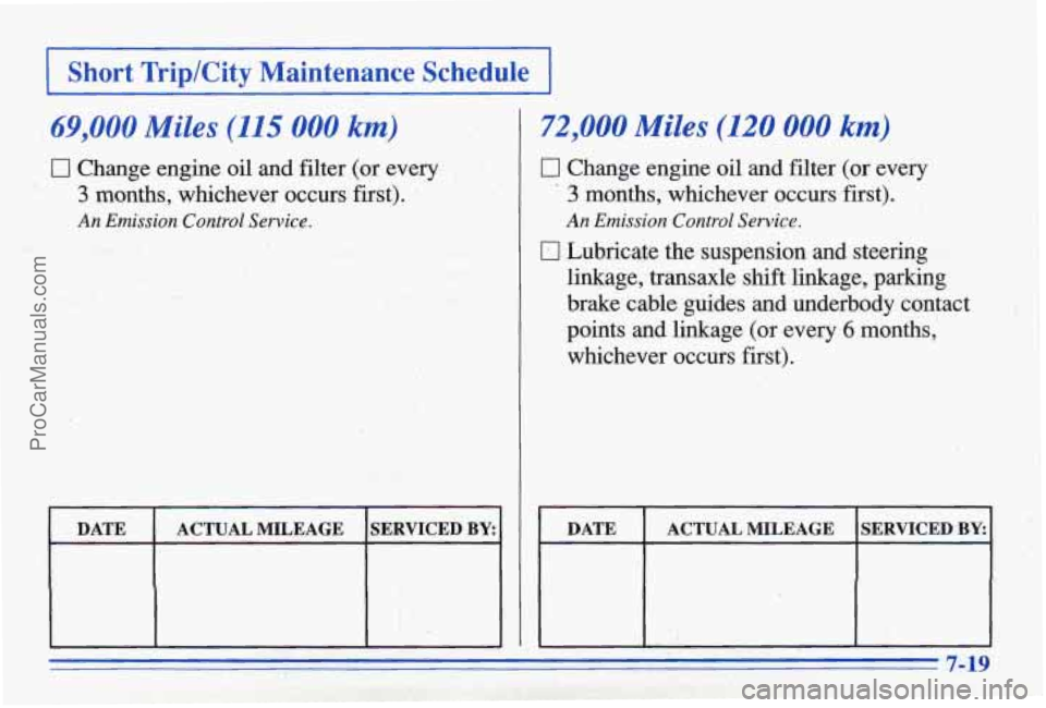 PONTIAC BONNEVILLE 1996  Owners Manual I Short  Trip/City  Maintenance  Schedule I 
69,000 Miles (115 000 km) 
I I I I 
DATE ACTUAL  MILEAGE  SERVICED BY: 
72,000 Miles ( (120 000 km) 
0 Change engine oil and filter (or  every 
 3 months,