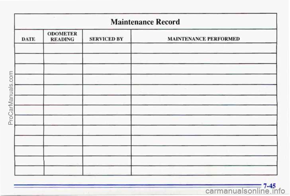 PONTIAC BONNEVILLE 1996  Owners Manual I 
Maintenance Record 
ODOMETER 
DATE MAINTENANCE  PERFORMED  SERVICED BY READING 
.. . , ., -x, .; .>. . ,".;I ,. . . *.. - .I , .. ,_ .. .. . .. <  
7-45 
ProCarManuals.com 
