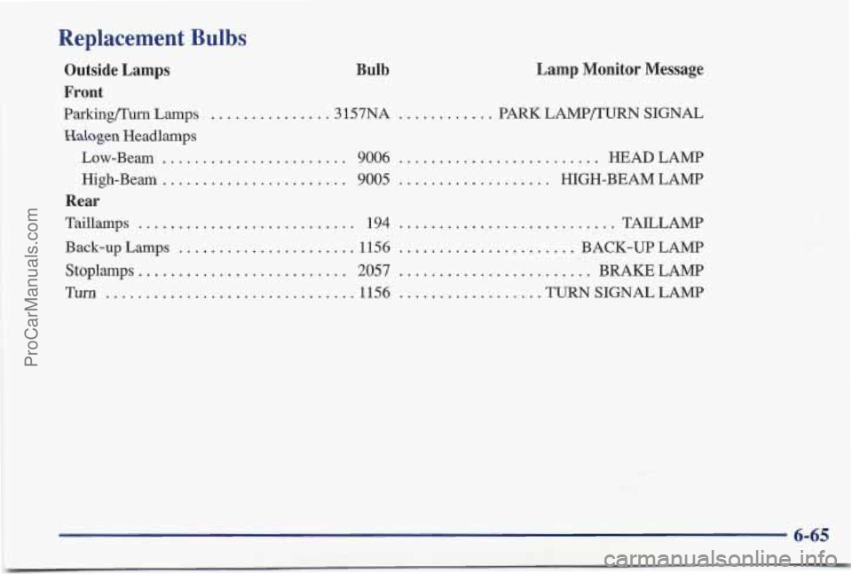PONTIAC BONNEVILLE 1997  Owners Manual Replacement Bulbs 
Bulb 
... 3157NA .. 
Lamp  Monitor  Message 
... PARK  LAMP/TURN SIGNAL 
Outside  Lamps 
Front 
Parkingnurn Lamps ... 
Halogen Headlamps 
Low-Beam 
..... 
High-Beam . . 
Rear 
Taill