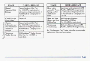 Page 327