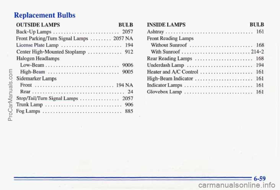 PONTIAC GRAND-AM 1996  Owners Manual Replacement . Bulbs 
OUTSIDE LAMPS BULB 
Back-up Lamps ......................... 2057 
Front Parkingnurn  Signal  Lamps ........ 2057 NA 
License Plate Lamp ....................... 194 
Center  High-M