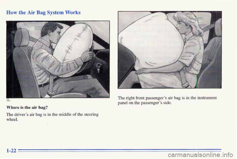 PONTIAC GRAND-AM 1996  Owners Manual Mow the Air Bag System Works 
Where is the air bag? 
The driver’s air bag is in the middle of the  steering 
wheel.  The 
right front passenger’s air bag is in the instrument 
panel on 
the passen