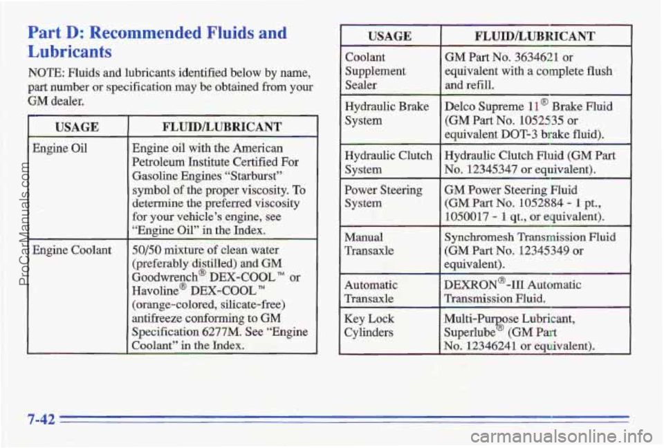 PONTIAC GRAND-AM 1996  Owners Manual Part D: Recommended Fluids and 
Lubricants 
NOTE: Fluids  and  lubricants  identified  below by name, 
part number or specification  may  be obtained from  your 
GM dealer. 
USAGE 
Engine  Oil 
Engine