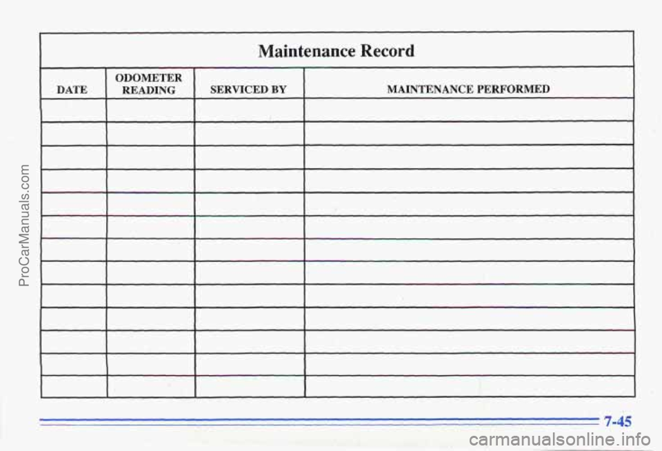 PONTIAC GRAND-AM 1996  Owners Manual Maintenance  Record 
ODOMETER 
DATE MAINTENANCE PERFORMED SERVICED BY READING 
7-45 
ProCarManuals.com 