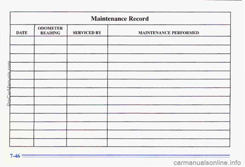 PONTIAC GRAND-AM 1996  Owners Manual I I 
Maintenance Record 
7-46 
ProCarManuals.com 