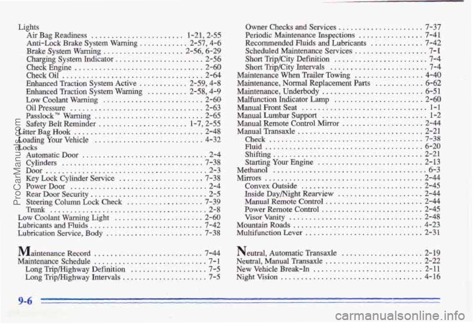 PONTIAC GRAND-AM 1996  Owners Manual Lights Air 
Bag Readiness ....................... 1.21. 2.55 
Anti-Lock Brake  System  Warning ............ 2.57. 4.6 
Brake System Warning .................... 2.56. 6.29 
Charging System Indicator .