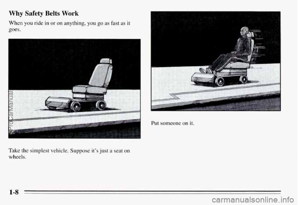 PONTIAC GRAND-AM 1995  Owners Manual Why Safety  Belts Work 
When you ride  in or on  anything, you go as  fast  as  it 
goes. 
Put someone  on  it. 
Take  the  simplest  vehicle.  Suppose  it’s  just a seat on 
wheels. 
ProCarManuals.