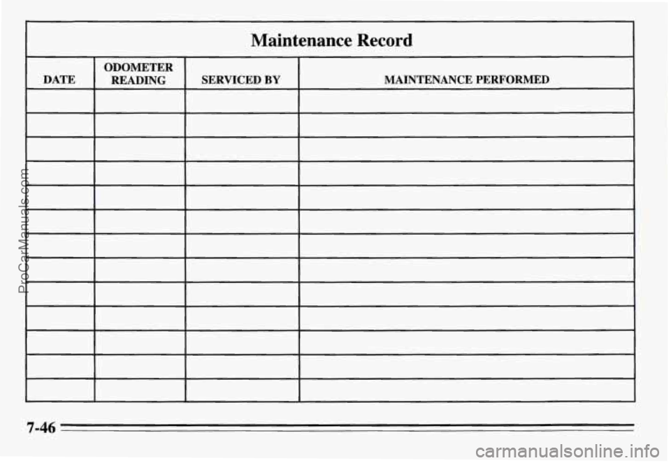 PONTIAC GRAND-AM 1995  Owners Manual Maintenance  Record 
ODOMETER 
DATE MAINTENANCE  PERFORMED 
SERVICED BY READING 
7-46 
ProCarManuals.com 