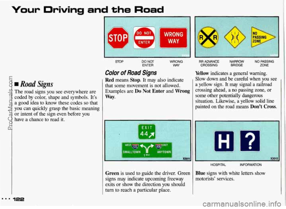 PONTIAC GRAND-AM 1993  Owners Manual Your Driving and the Road 
rn Road Signs 
The road  signs  you see everywhere  are 
coded  by color,  shape  and  symbols.  It’s 
a  good  idea  to  know  these  codes 
so that 
you  can quickly  gr