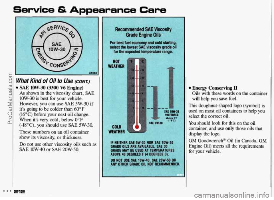 PONTIAC GRAND-AM 1993  Owners Manual Service & Appearance Care 
What Kind of Oil to Use (CONT.) 
SAE low-30 (3300 V6 Engine) 
As shown  in the viscosity  chart, SAE 
1OW-30 is  best  for  your  vehicle. 
However,  you  can use  SAE 
5W-3