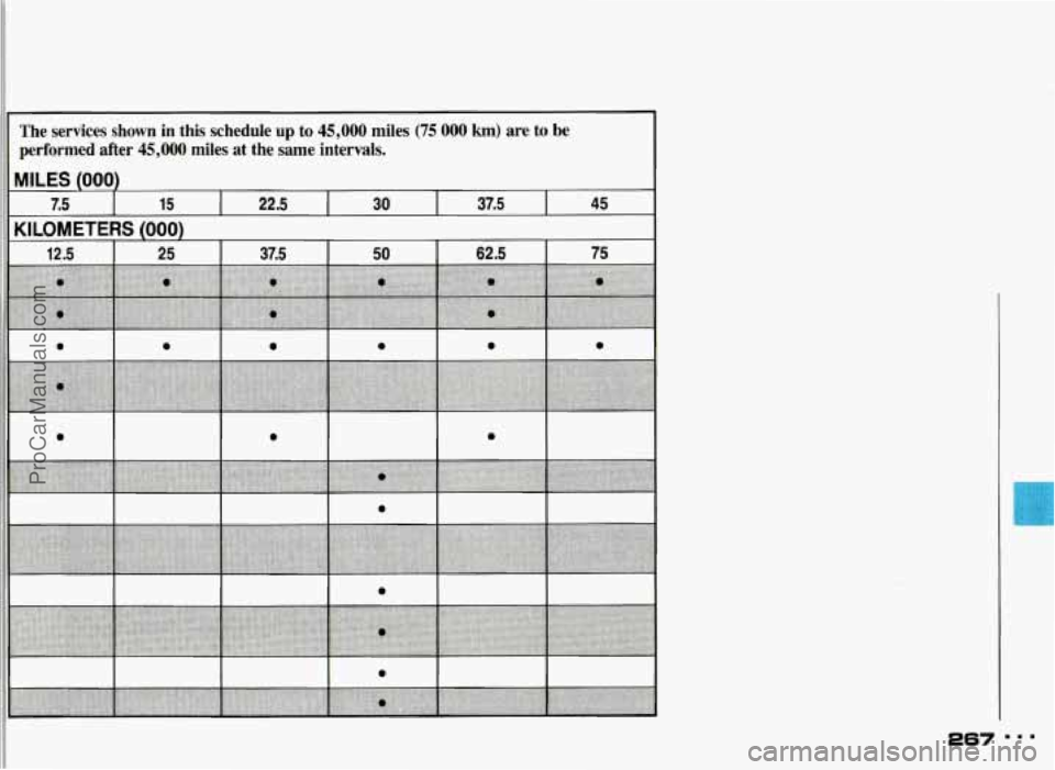 PONTIAC GRAND-AM 1993  Owners Manual The  services shown in  this  schedule up to 45,000 miles (75 000 km) are  to  be 
MILES (000) 
1 performed  after 45,000 miles  at  the  same  intervals. 
Ill 7m5 15 22.5 30 37.5  45 
KILOMETERS (000