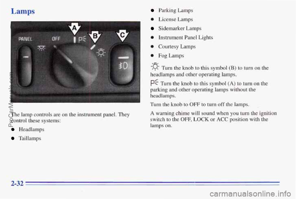 PONTIAC PONTIAC 1996  Owners Manual Lamps 
The lamp  controls  are on  the  instrument  panel.Vhey 
control  these  systems: 
Headlamps 
Taillamps 
Parking  Lamps 
0 License Lamps 
Sidemarker  Lamps 
0 Instrument Panel Lights 
0 Courtes